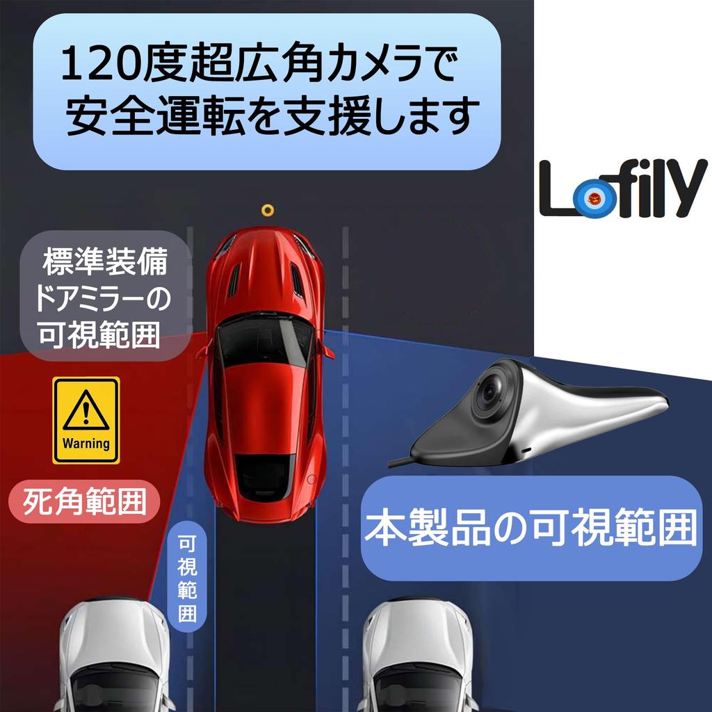 Lofily Company Electronic Side Mirror Dash Cam Set with Touch Panel Monitor 720P 1080P Switchable Recording Dual Split Parking Adjustable Lens Easy