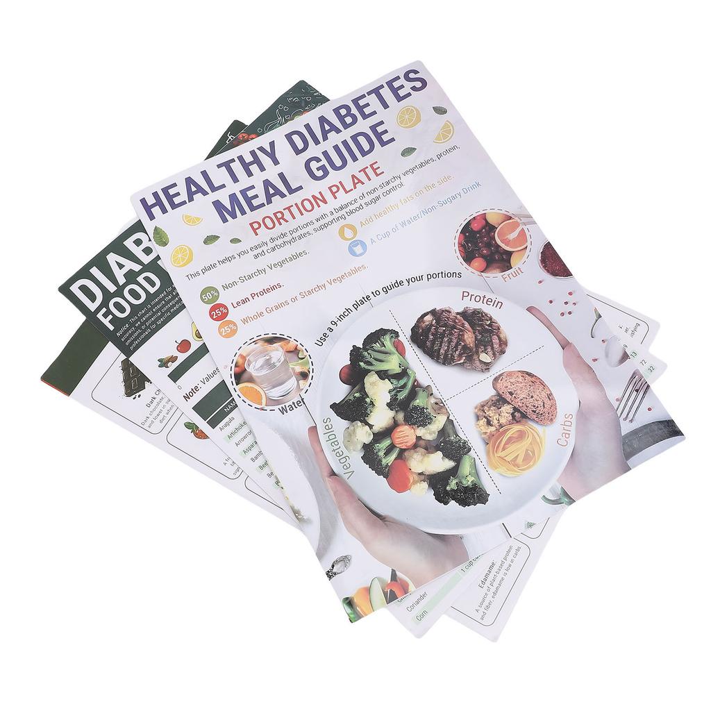 3 Set Food List Chart Meal Planner Diet Plan Guide Glycemic Index Low Carb Educational Charts Poster