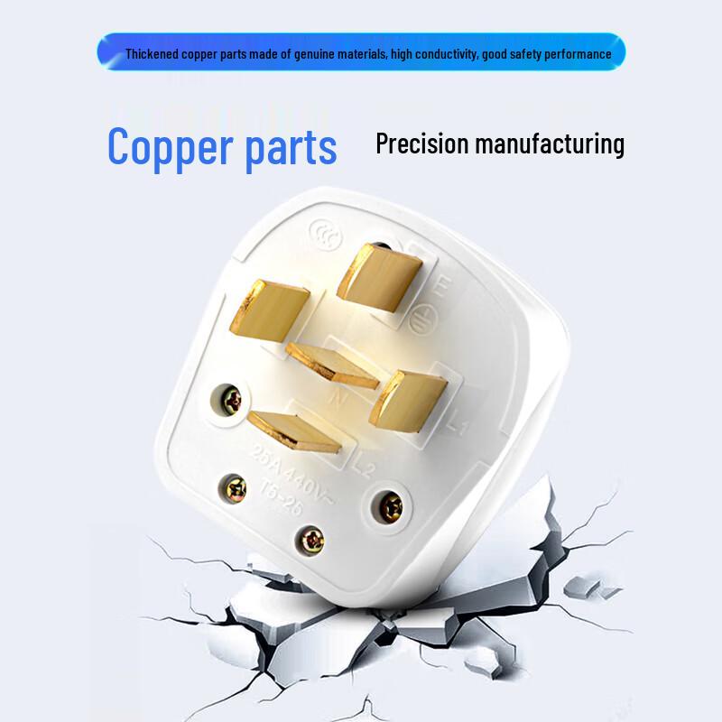 UOSU 86 Industrial 3-Phase 5-Wire 440V Power Connectors
