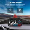 ZQKJ GM7 Head Up Display GPS для всех автомобилей Охранная сигнализация HUD Спидометр Автоматический цифровой одометр скорости Компас Датчики Аксессуары