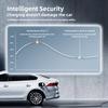 Tesla 7 кВт IEC62196-2 Тип 2 32А Электромобиль 3-фазный Для Skoda Enyaq Smart Car Быстрая автоматическая зарядная станция Подключение к разъему Управление через приложение на телефоне