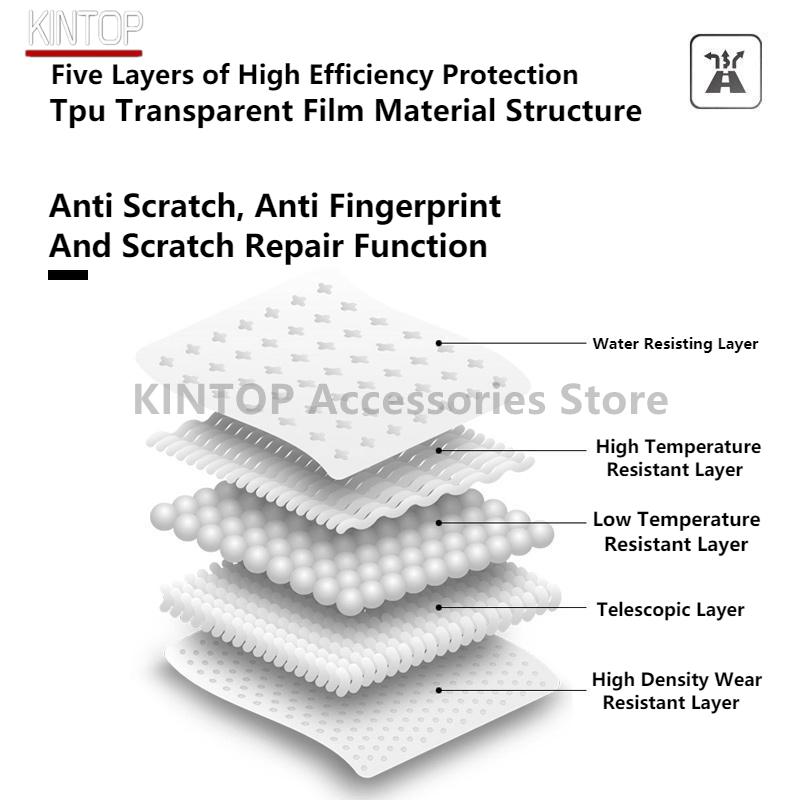 For MERCEDES-BENZ CLE 23-25 C236 A236 Car Interior Center Console Transparent TPU Protective Film Anti-scratch Repair Accessory