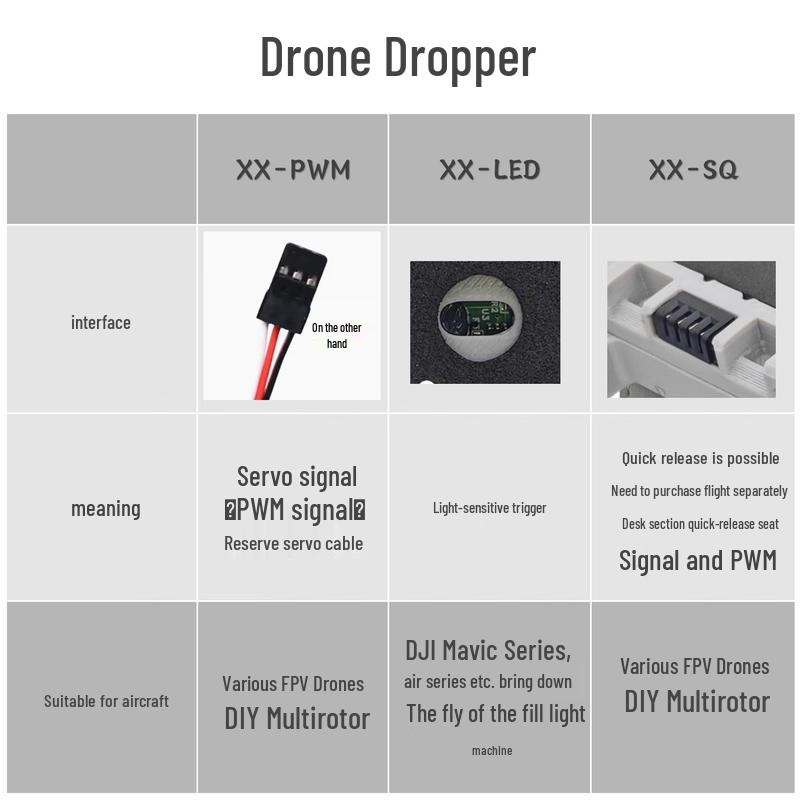 ZJ Drone Payload Release System