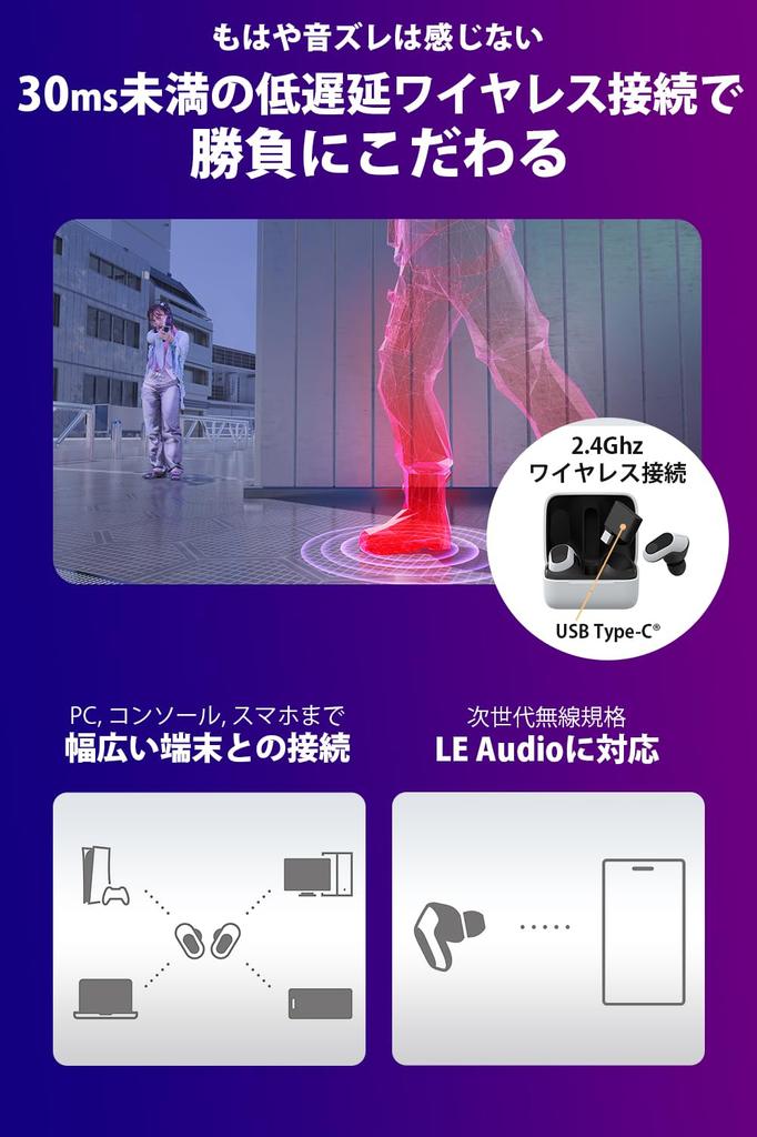 Sony INZONE Gaming Earphones True Wireless Low Latency Wireless Connection USB Transceiver Included LE Audio Compatible Active Noise Cancellation