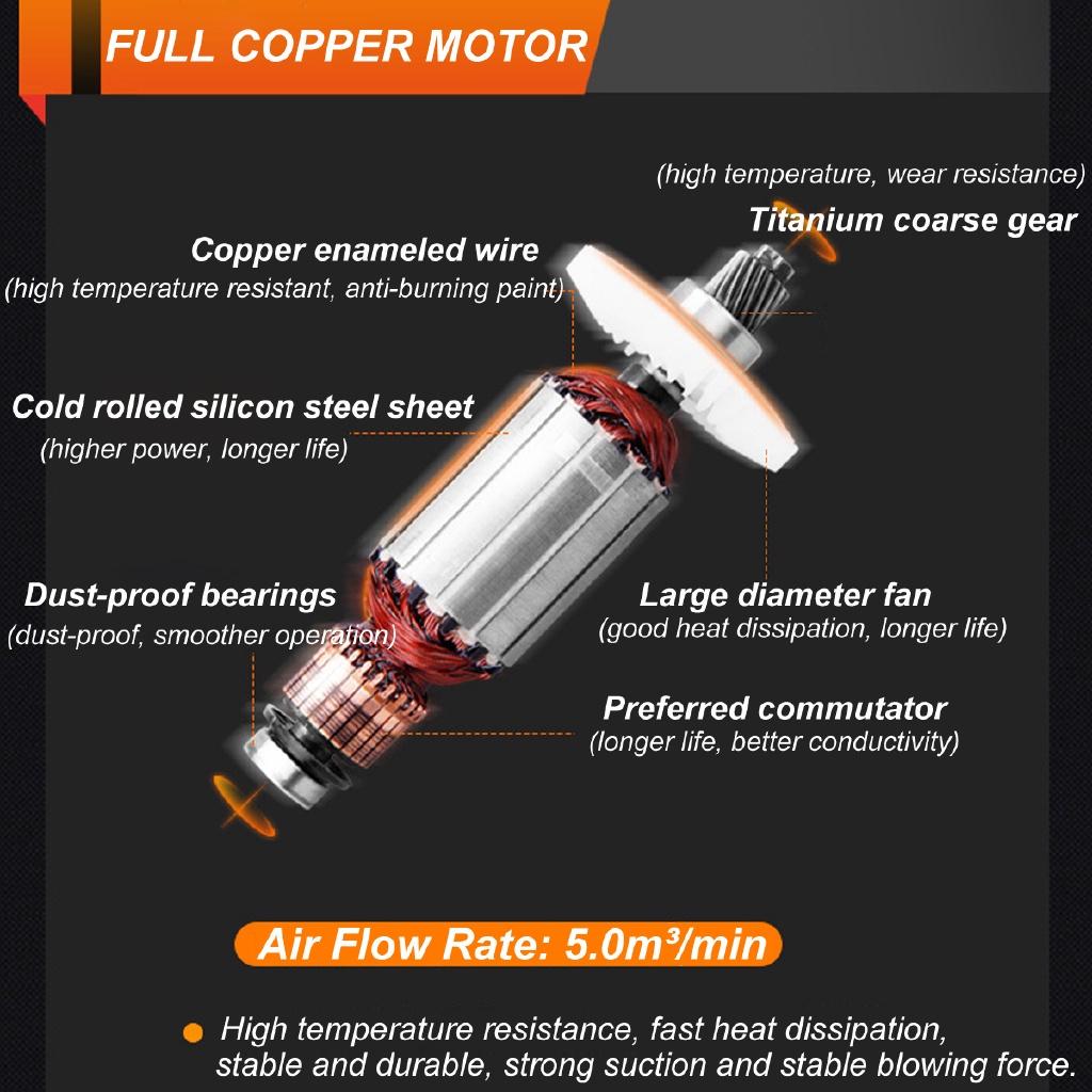 1000 Вт 220 В 2 в 1 Компьютерный пылесборник Очиститель Инструмент Электрический воздуходув Пылесос Выдувание Пылесбор