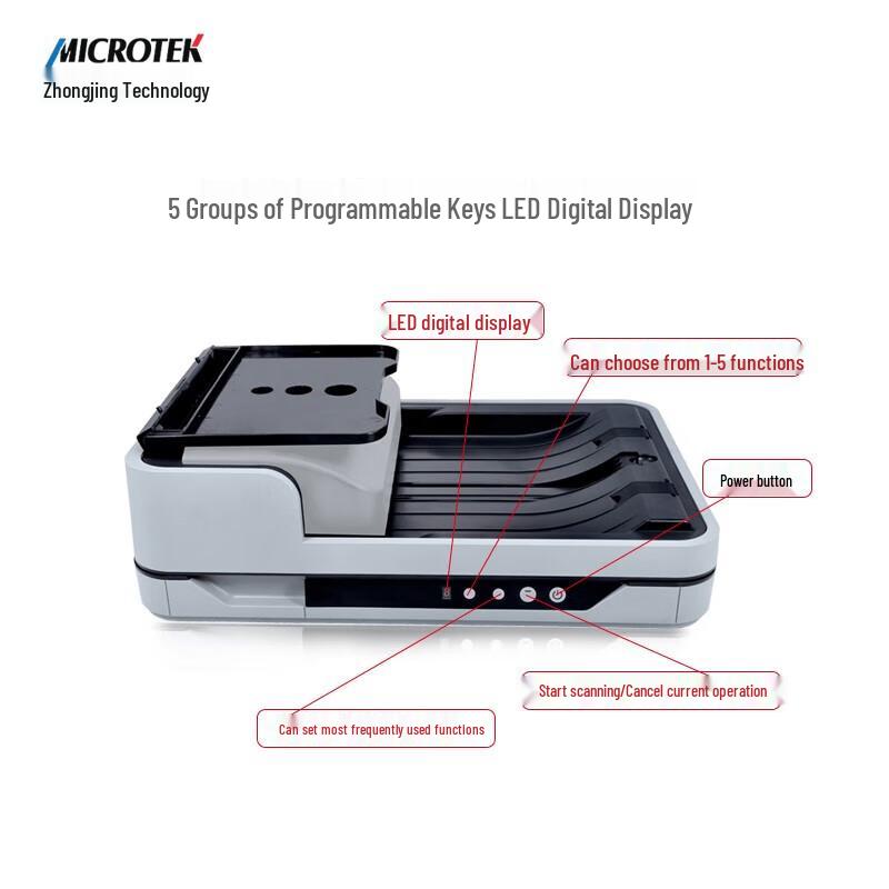 Zhongjing G560 A4 Color Duplex Flatbed Scanner with ADF CN plug (adapter included)