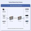 Оптические трансиверы netLINK серии HTB-3100, 100 Мбит/с