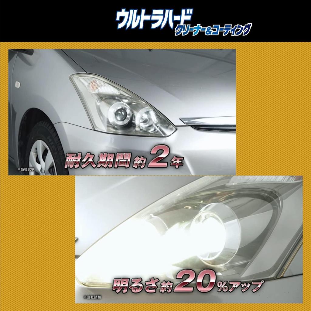 RINREI B-40 Ультра Твердый и для Фар, Красный