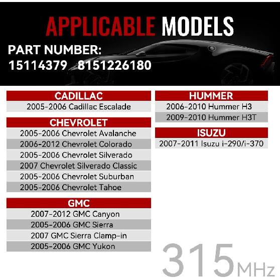 Датчик системы контроля давления в шинах GM Подходит для Chevy Silverado Tahoe Suburban Colorado GMC Sierra, датчик TPMS 315 МГц Заменяет 15114379 15122618 4