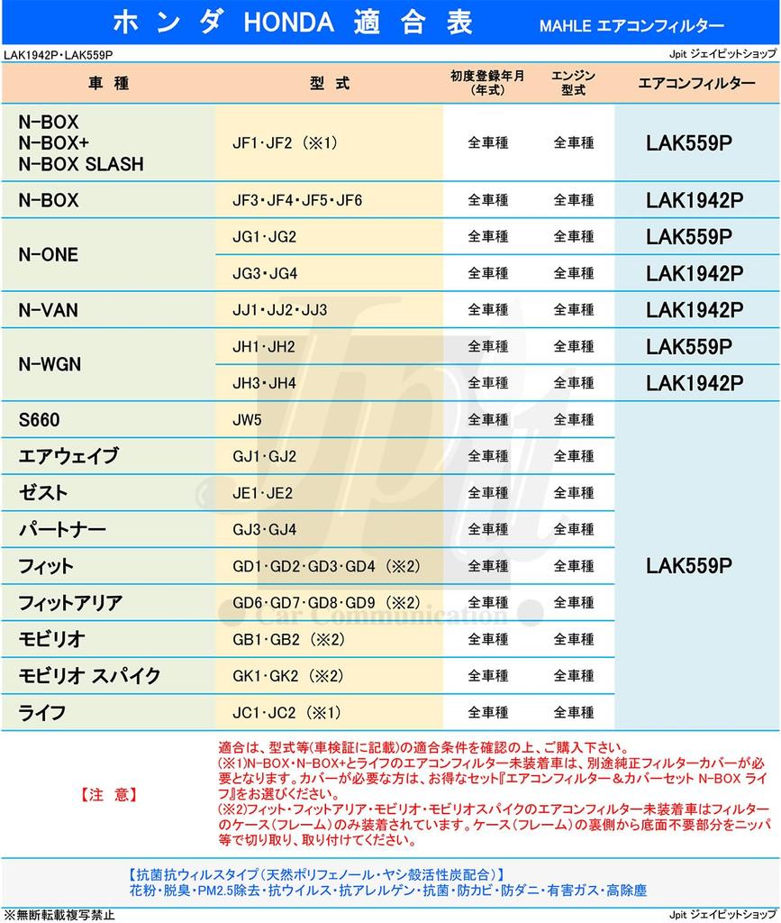 MAHLE LAK559P Air Conditioner Filter, Antibacterial, Antiviral, Natural Polyphenols, 3-Layer Construction, Deodorizing, PM2.5 Removal,