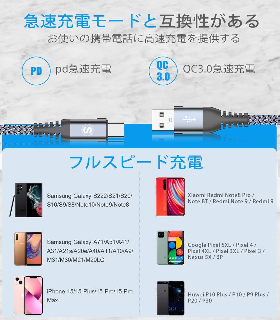 Кабель USB Type C Sweguard USB C Кабель Быстрый Совместим с iPhone iPhone 15 Pro iPad Samsung Galaxy и другими устройствами [2 м / 2 шт.] USB-C и USB-A 3,1 А
