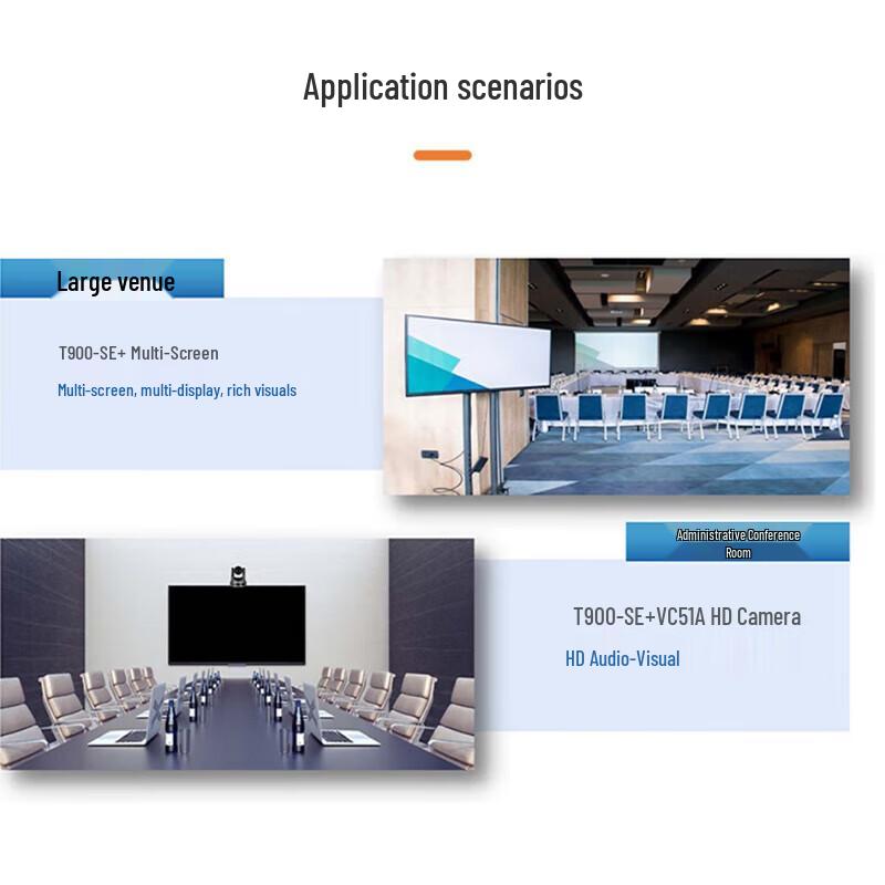 Rongxun Video Conferencing Systems (CN version)