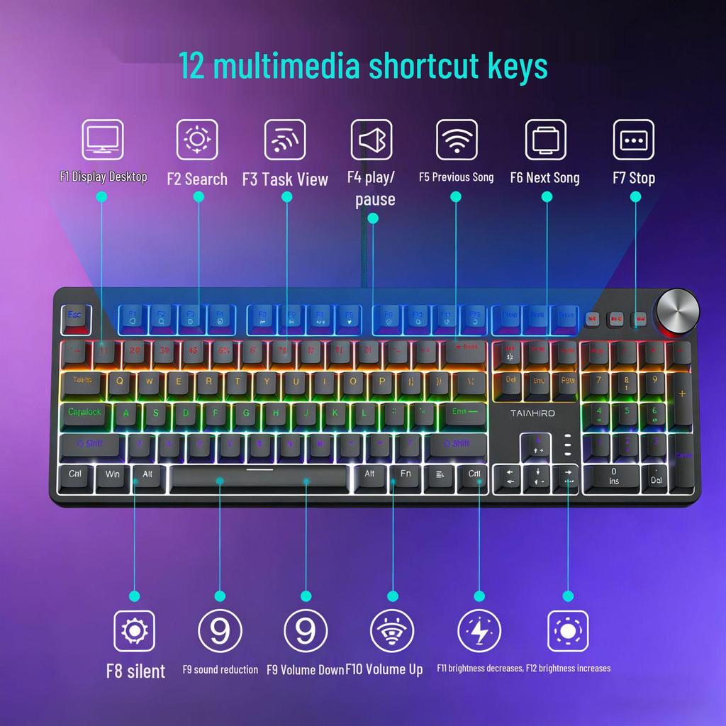 Механическая клавиатура с RGB-подсветкой и игровой набор мыши для офиса и игр