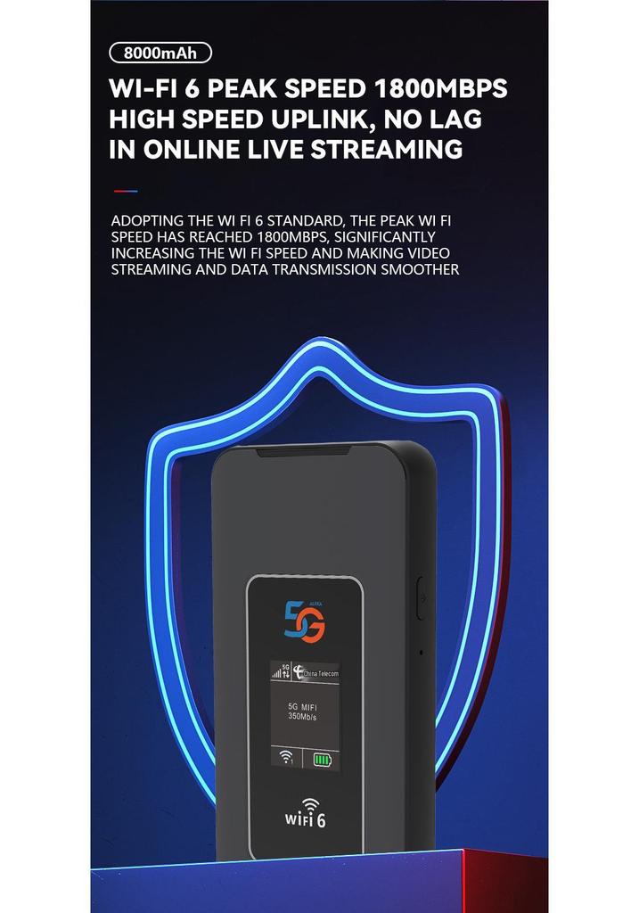 Южная Африка 5G Портативный WiFi 6 Двухдиапазонный Power Bank и Hotspot Роутер