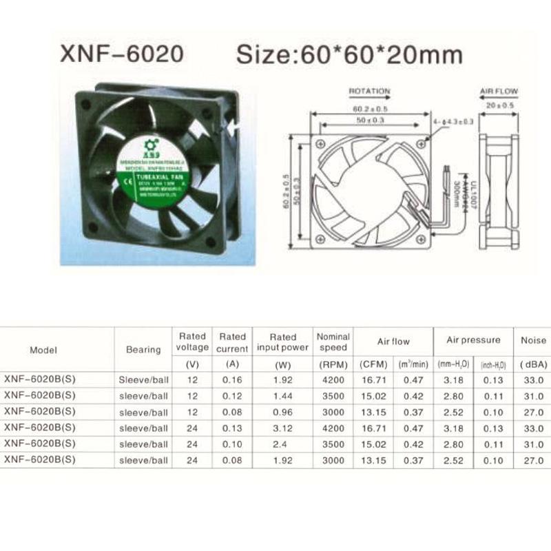 12038 DC Axial Cooling Fan for Industrial, Notebook, and Cabinet Use (12V/24V/48V)