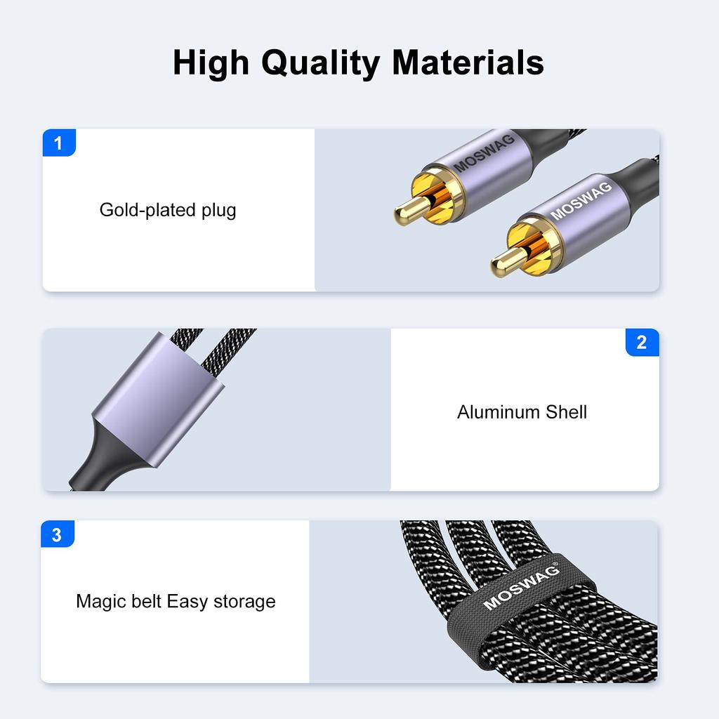 Аудиокабель-переходник MOSWAG Type C 2RCA длиной 1 м, оснащенный чипом ЦАП, качество звука HiFi, совместим с iPad Android (1 метр) Pro/Air4/mini 6/MacBook