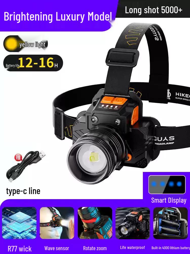 Xiao Ren 2025 Ultra-Bright Headlamp: Miner and Fishing Light with 100-Hour Battery Life