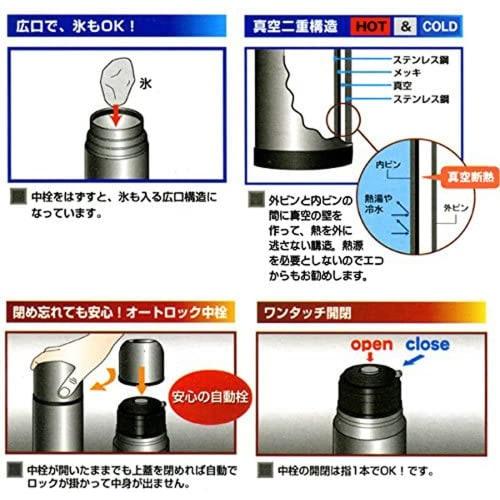 Tafuco Wonder Bottle, 0,5 л, нержавеющая сталь