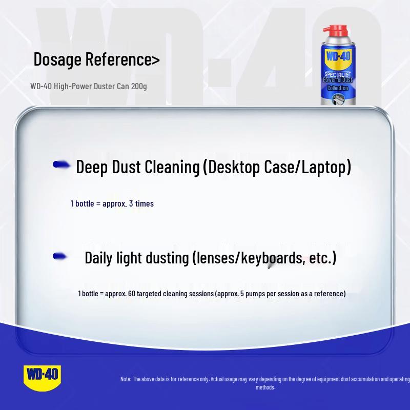 WD-40 Compressed Air Duster Spray