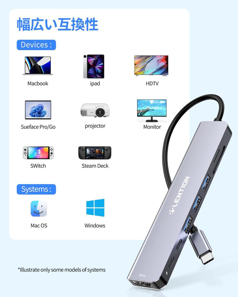 LENTION 8in1 USB C Hub 100W PD Power Supply Micro Card Reader USB High Speed Data Transfer HDMI Conversion Adapter Slim Small Compatible with MacBook