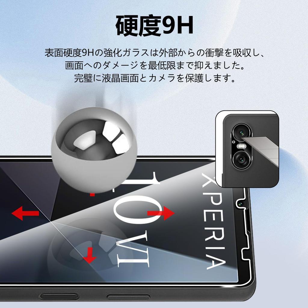 Для Sony Xperia 10 VI Стеклянная пленка для камеры Kluso Asahi Glass Совместимость с Sony Xperia 10 VI Закаленное стекло 9H Ударопрочное Высокое пропускание