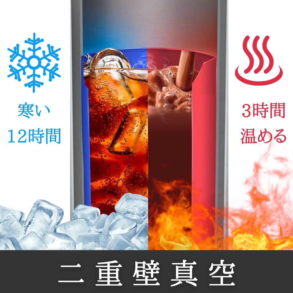 Подарок на пенсию ко Дню почитания пожилых людей, вакуумный термос из нержавеющей стали с надписью «Спасибо за выход на пенсию», мужчины, популярный, подарок,