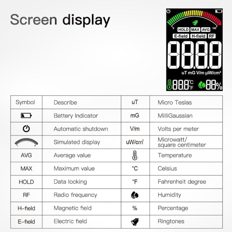 Измеритель электромагнитного поля Тестер радиации Анализаторы ЭДС Обнаружение радиации Точный мониторинг Удобный для пользователя дисплей