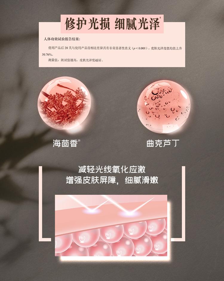 Diary Anti-Wrinkle Essence Cream with Polypeptide + VCIP