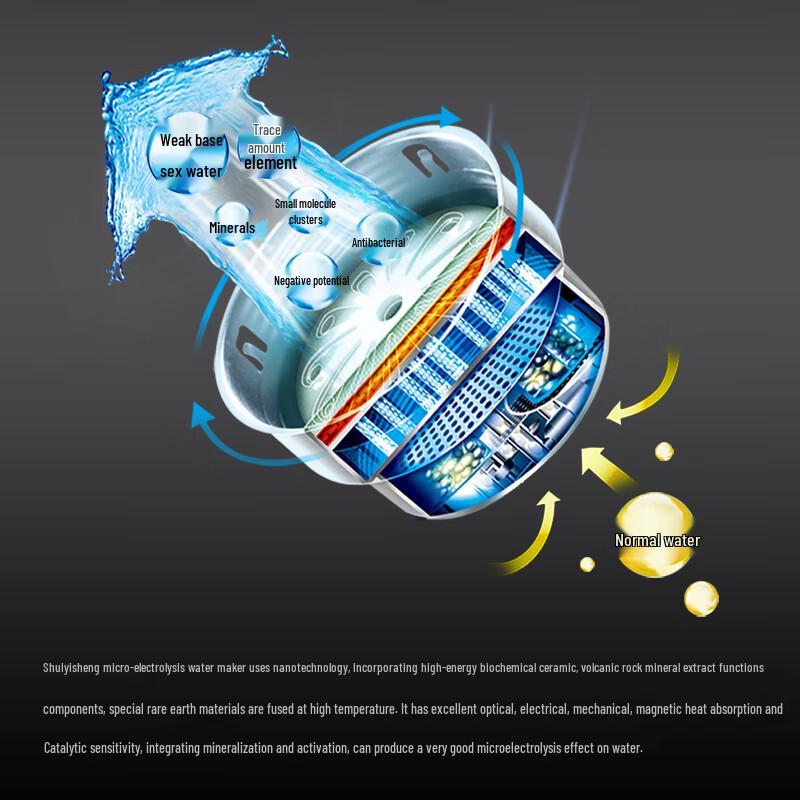 Изолированная бутылка для воды Shui Yisheng U380 из нержавеющей стали 316, 520 мл