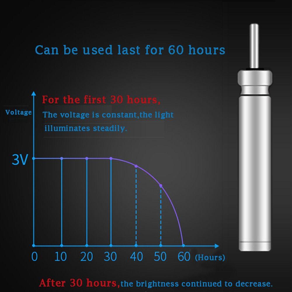 20PCS Long Life Fishing Lithium Cells Batteries Fishing Float  PDA Handwriting Pen