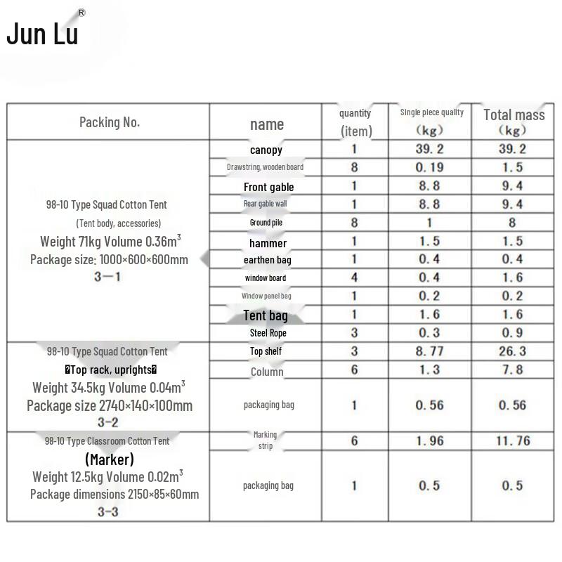 Junlu 98-10 Squad Tent Accessory Kit