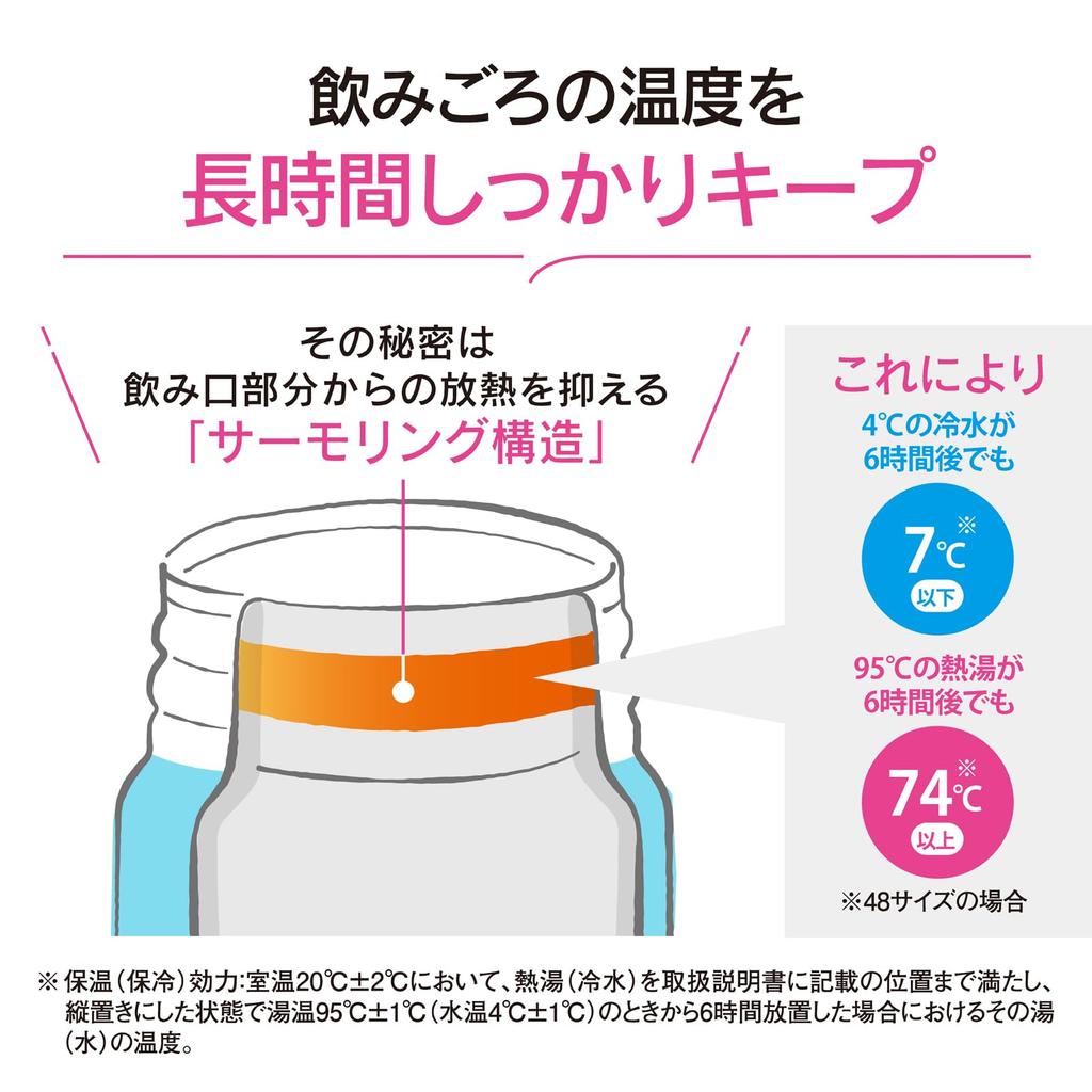 Zojirushi Water Dishwasher Seamless Only 2 Washes Lightweight Keeps Hot IC Bottle, 480ml, Safe, Cap, Required, & Compact, & Cold, One-Touch Mug,