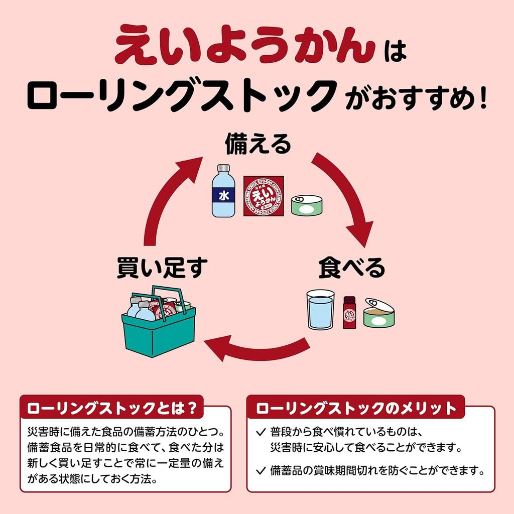 Bulk Purchase Imuraya Eiyokan 10 Box Set Goodys Original (5 Pieces)