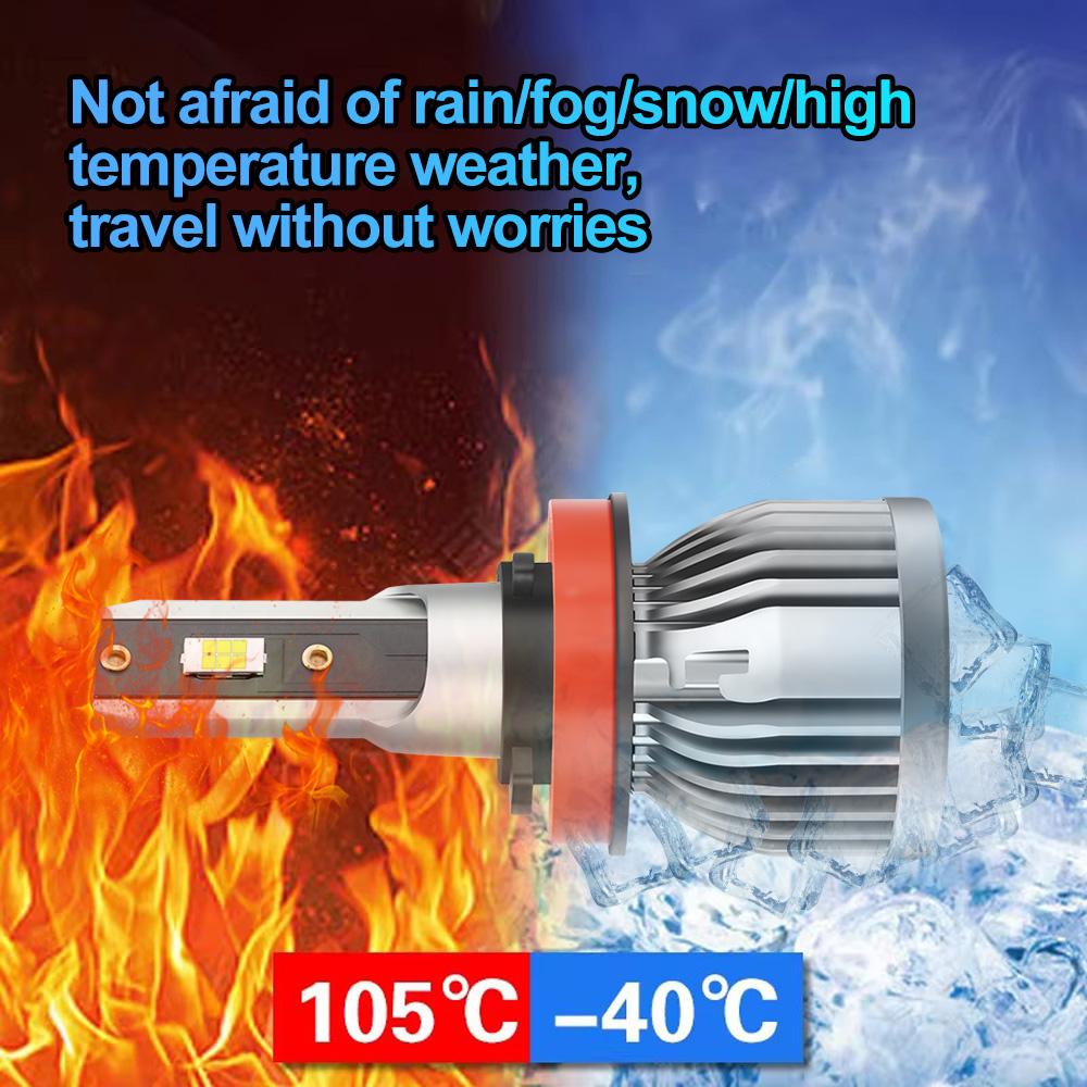 Лампы H11 9005/HB3 9006/HB4 H1 H3 H7 LED H13 9007 9004 H4 Фары 30000 лм +600% Ярче Мощность 140 Вт С Чипами CSP
