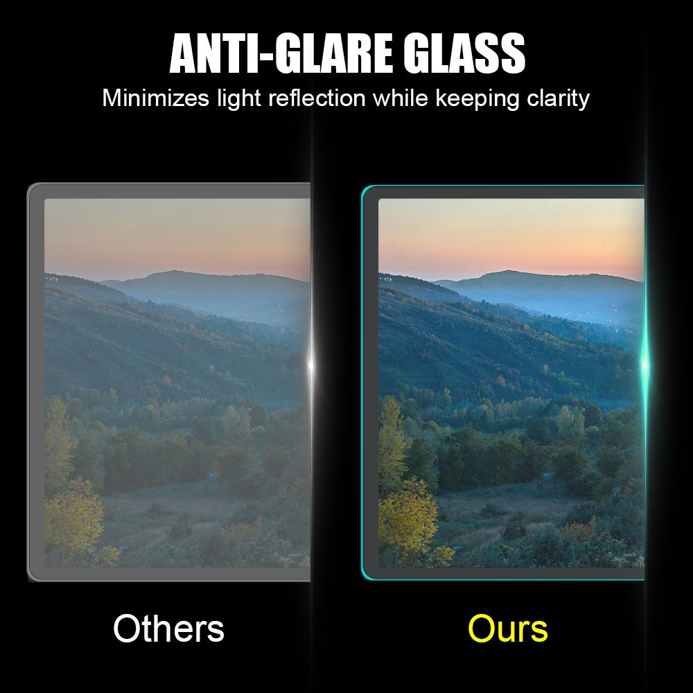 Защитное стекло с центральным управлением и защитой от отпечатков пальцев для Tesla Model 3/Y 2021 Матовая HD-пленка с защитой от бликов