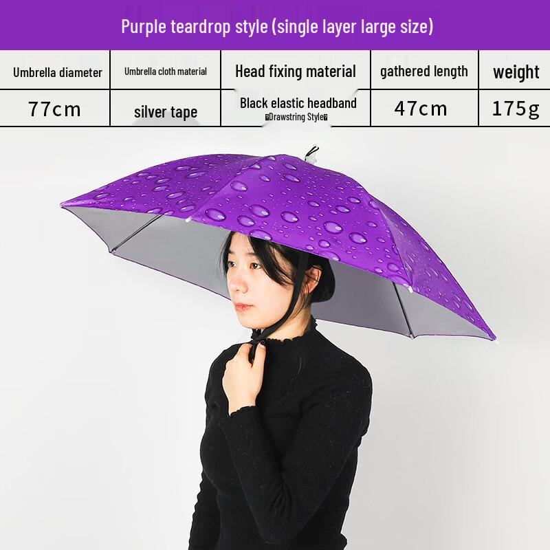 Nanjiao Fishing Head-Worn Umbrella Hat