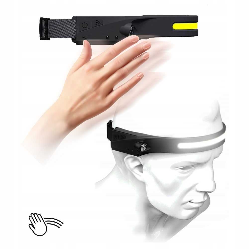 Rechargeable Headlamp 40 Cob 1 Xpe Verke