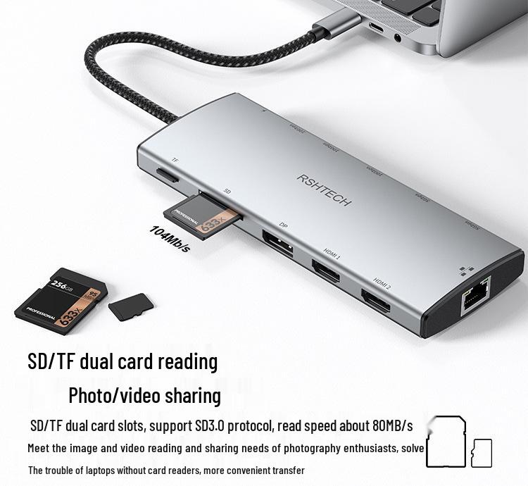 12-в-1 док-станция Type-C с двойным HDMI, DP, концентратором 3.0 и Ethernet RJ45 для тройного дисплея