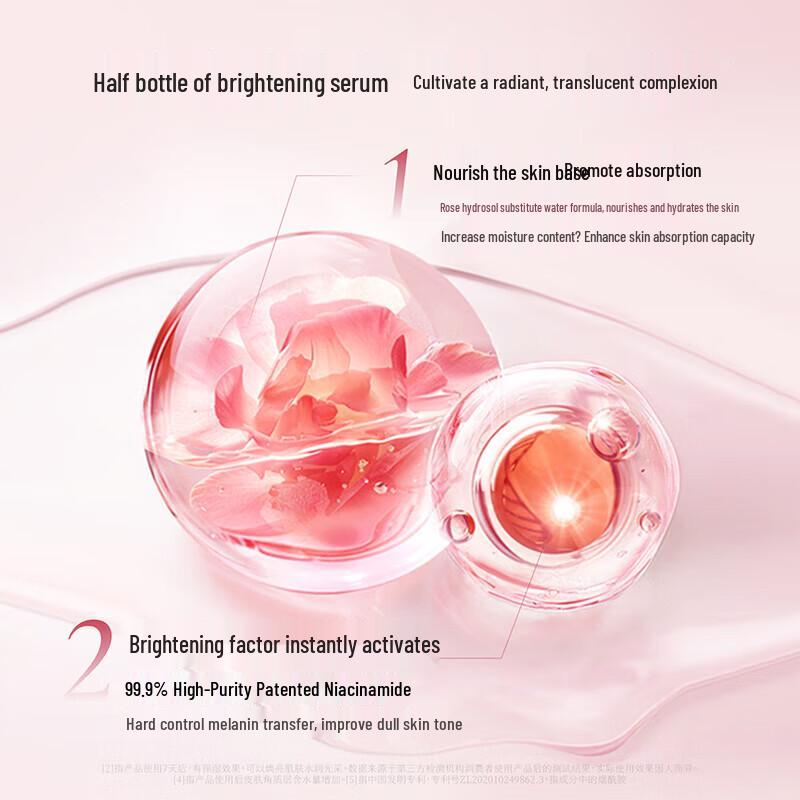 Little Dream Garden Radiant Fragrance Shower Gel