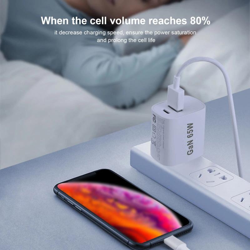 55 Вт 65 Вт Вилка AU Быстрое USB Зарядное устройство Зарядное устройство Type C для Xiaomi Redmi iPhone Samsung Смартфона Адаптер для быстрой зарядки PD Сетевое зарядное устройство