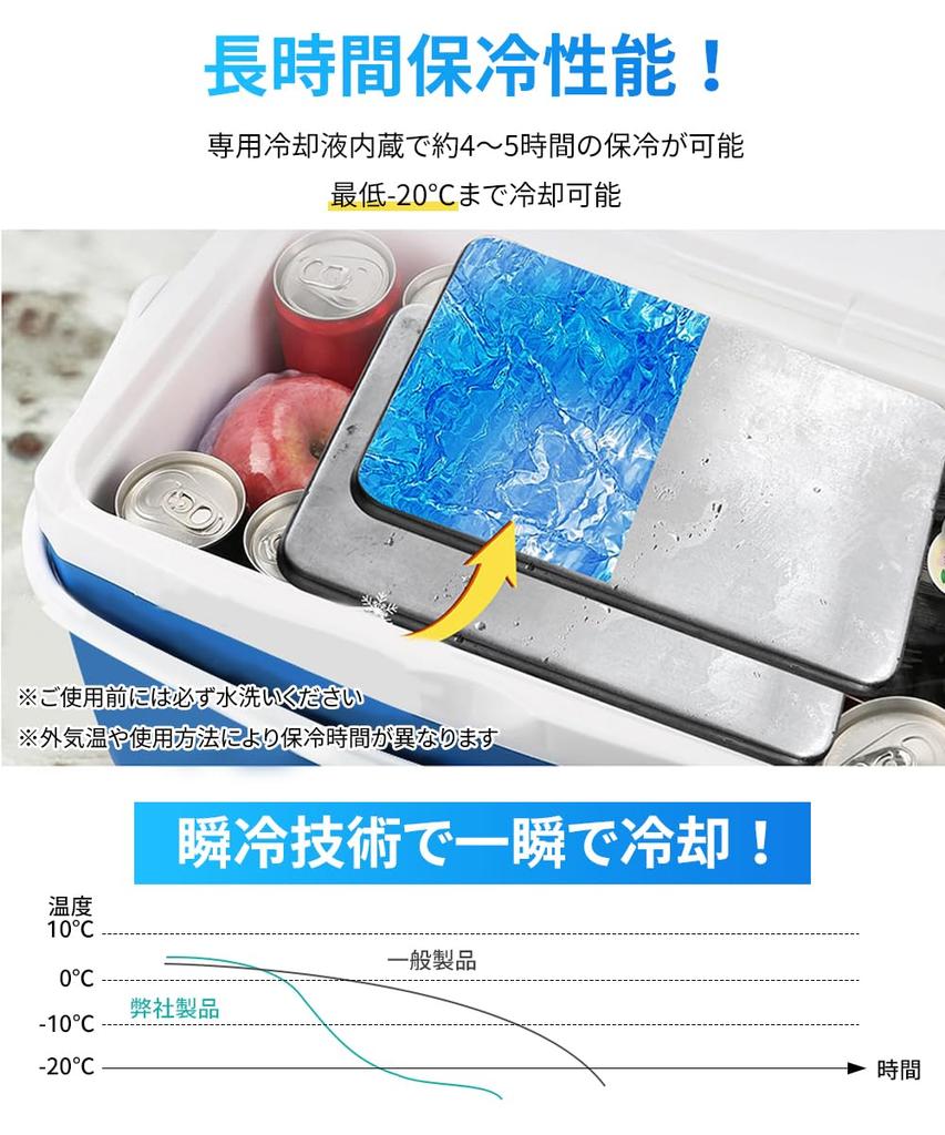 OKUYOSHI Нержавеющая сталь Лед Удобный для Кулера Покупки и Квадратный Набор из 4 Пакетов, Долговечное Охлаждение, Многоразовый, Мощный, Ланчбоксы, Пикники,