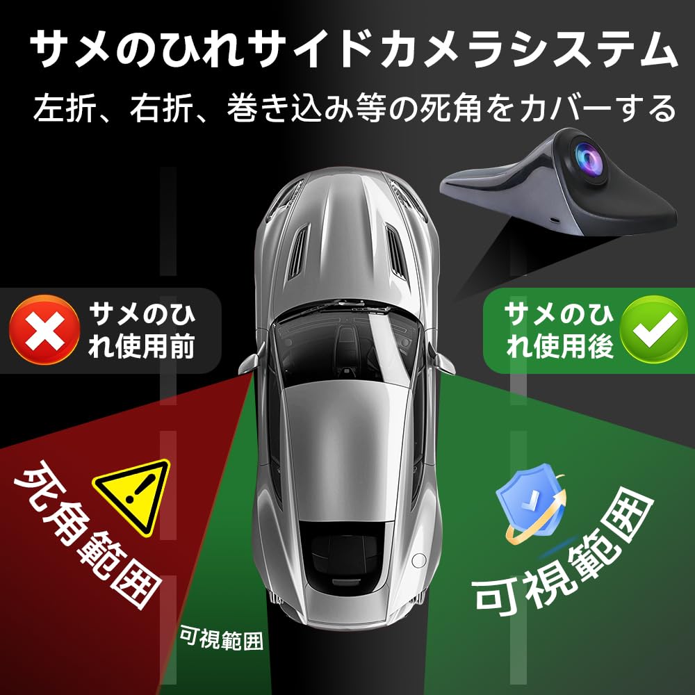 ULOPOP Touch Screen Side Camera Monitor Set Side View Dash Cam Inch Monitor Camera System with Recording Function Simultaneous Recording 720P 2 Split