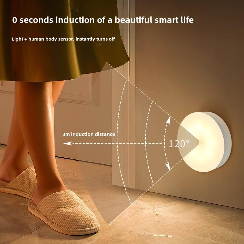 Перезаряжаемый интеллектуальный ночник с датчиком движения для установки у кровати, в шкафу или в проходе