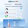 Oral-B IO3 Умная электрическая зубная щетка вилка CN (адаптер в комплекте)