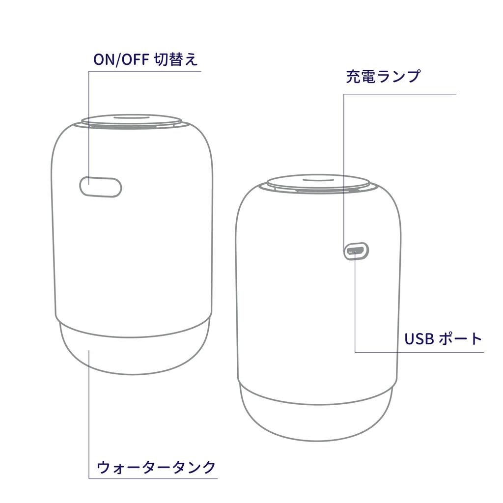 Портативный увлажнитель воздуха Белый Телеработа Легкий Простой Увлажнитель Бутылка Овальный Ультразвуковой Тип Настольный USB Перезаряжаемый Портативный Овальный Теплый Цвет