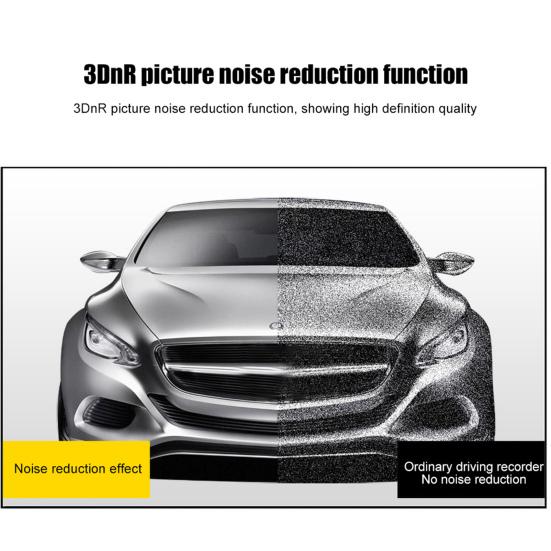 Видеорегистратор с широкоугольным углом обзора 172 градуса и циклической записью G-сенсора. Простая установка. Миниатюрный размер.