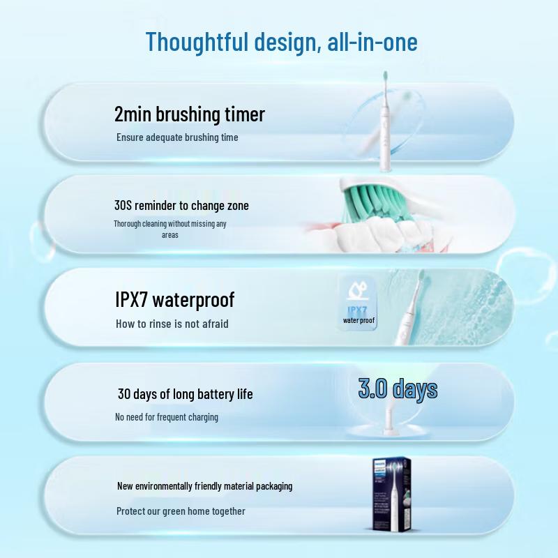 Philips Sonic Electric Toothbrush HX2429/01 CN plug (adapter included)