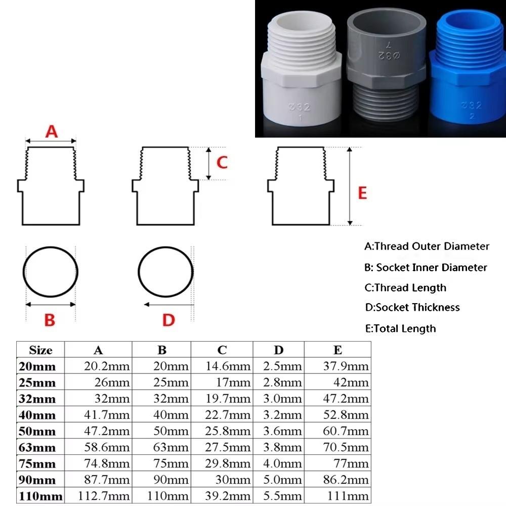 5Pcs Quick Connection Male Thread Connector Straight Pipe Connector Water Supply Pipes