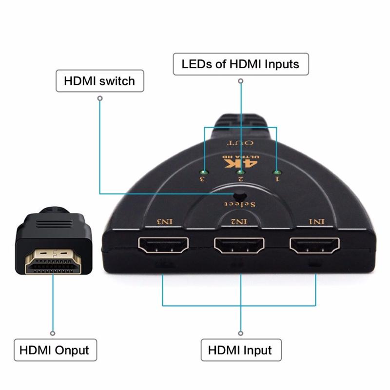Переключатель HDMI 4K*2K Коммутатор-сплиттер 1080P Концентратор 3-в-1 HDMI-совместимый кабель HD 1080P Видеокоммутатор для DVD HDTV Xbox PS3 PS4
