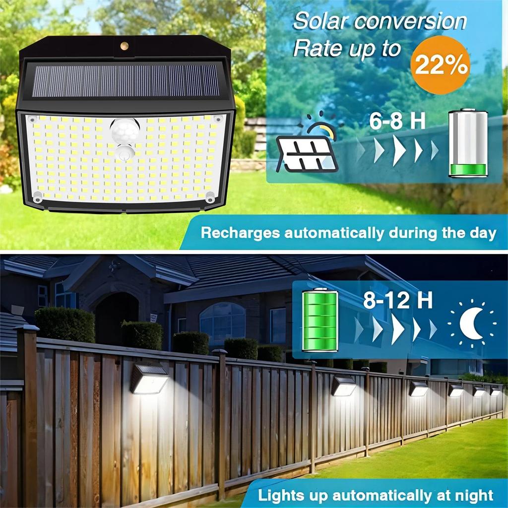 Outdoor Solar Lights 158 LED Wall Lamp Waterproof Wireless Motion Sensor Security 3 Modes Garden Fence Yard Deck Garage Lighting